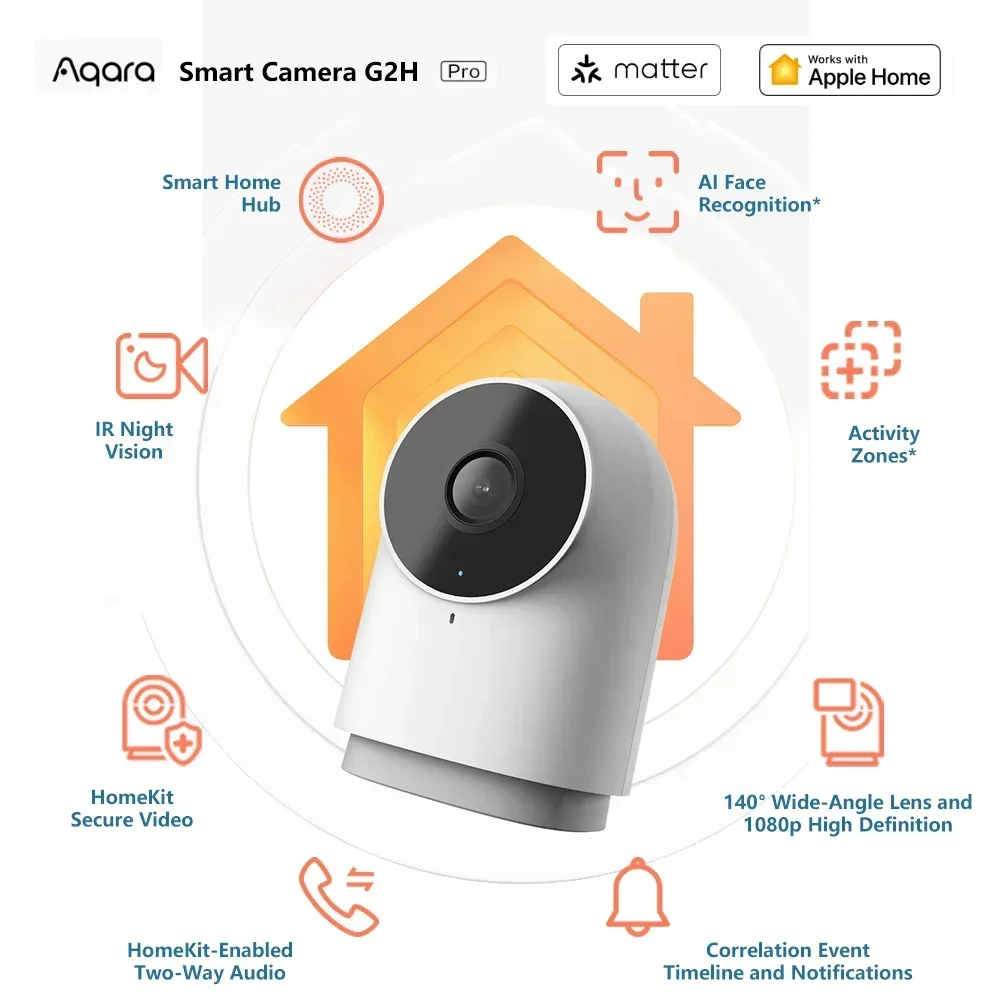 Aqara Smart Camera G2H Pro Gat – Eufy Camera E220 recenzja i cena