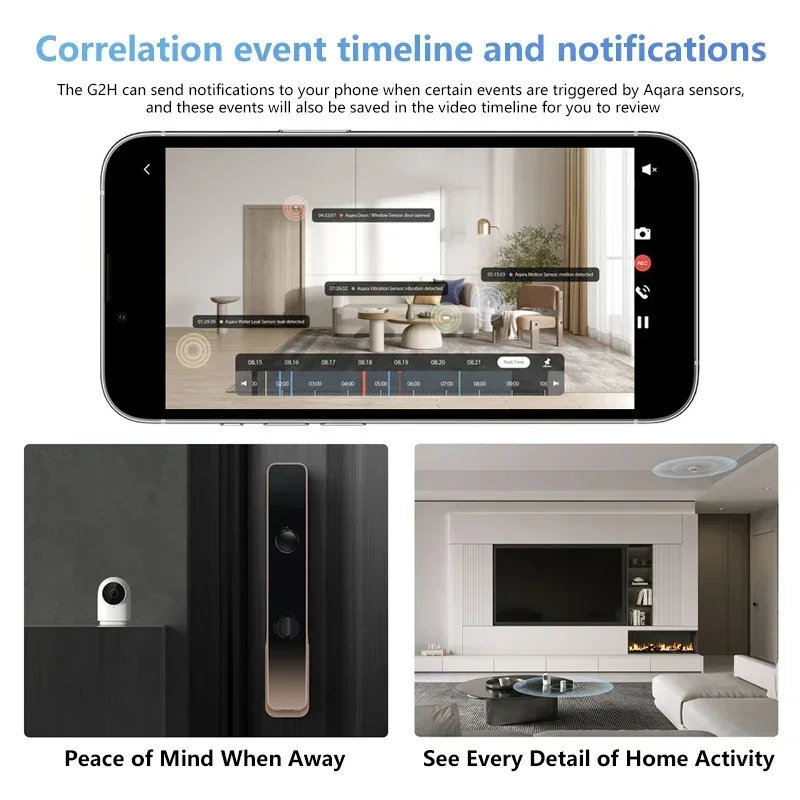 Aqara Smart Camera G2H Pro Gat – Eufy Camera E220 recenzja i cena